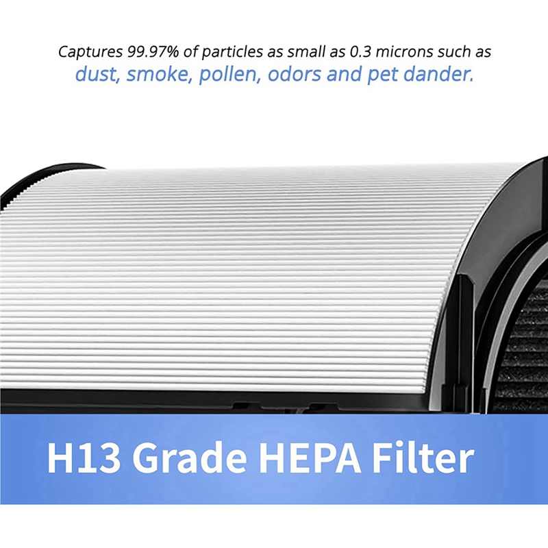 A22Z فلتر HEPA لدايسون HP04 TP - مراجعة Dyson Fan Tp07 وسعره